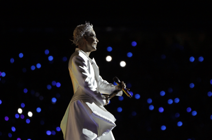 Recuperação Do Conteúdo